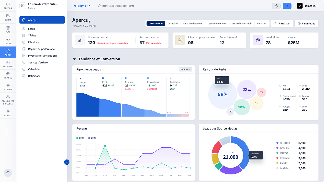 Aperçu d’un module VPlans de gestion de la construction