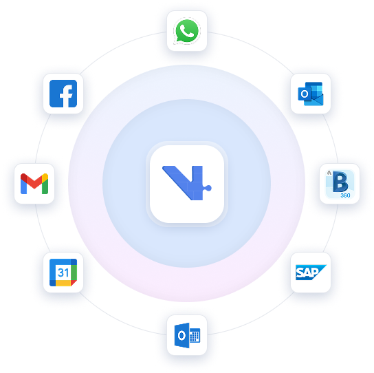 Integrations that unify