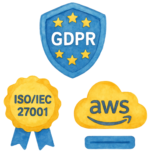 Reliable and Secure Infrastructure